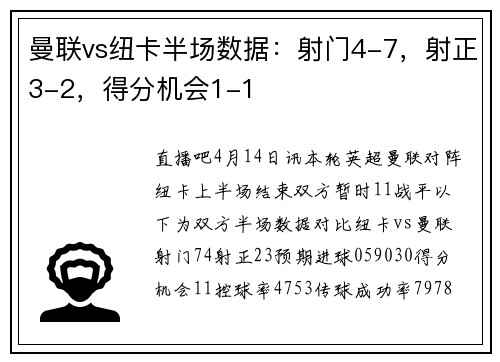曼联vs纽卡半场数据：射门4-7，射正3-2，得分机会1-1